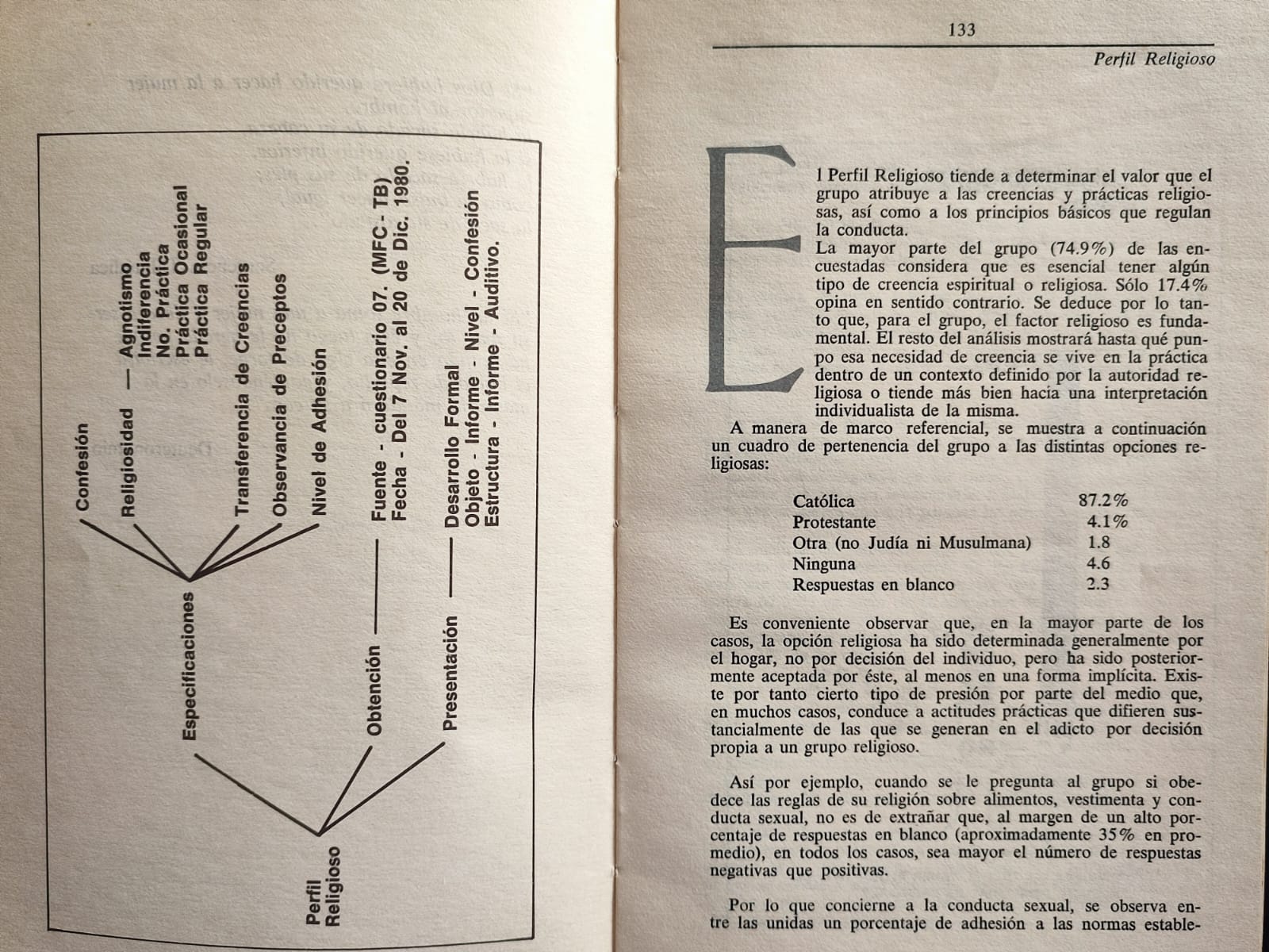 Teresa Burga y  Marie-France Cathelar.	Perfil de la mujer peruana 1980-1981. 