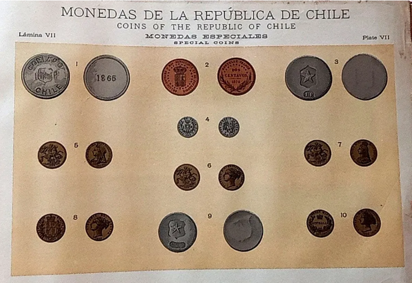 Ministerio de Hacienda. Resumen de la Hacienda Pública de Chile