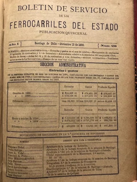 Boletín de Servicio de los Ferrocarriles del Estado.