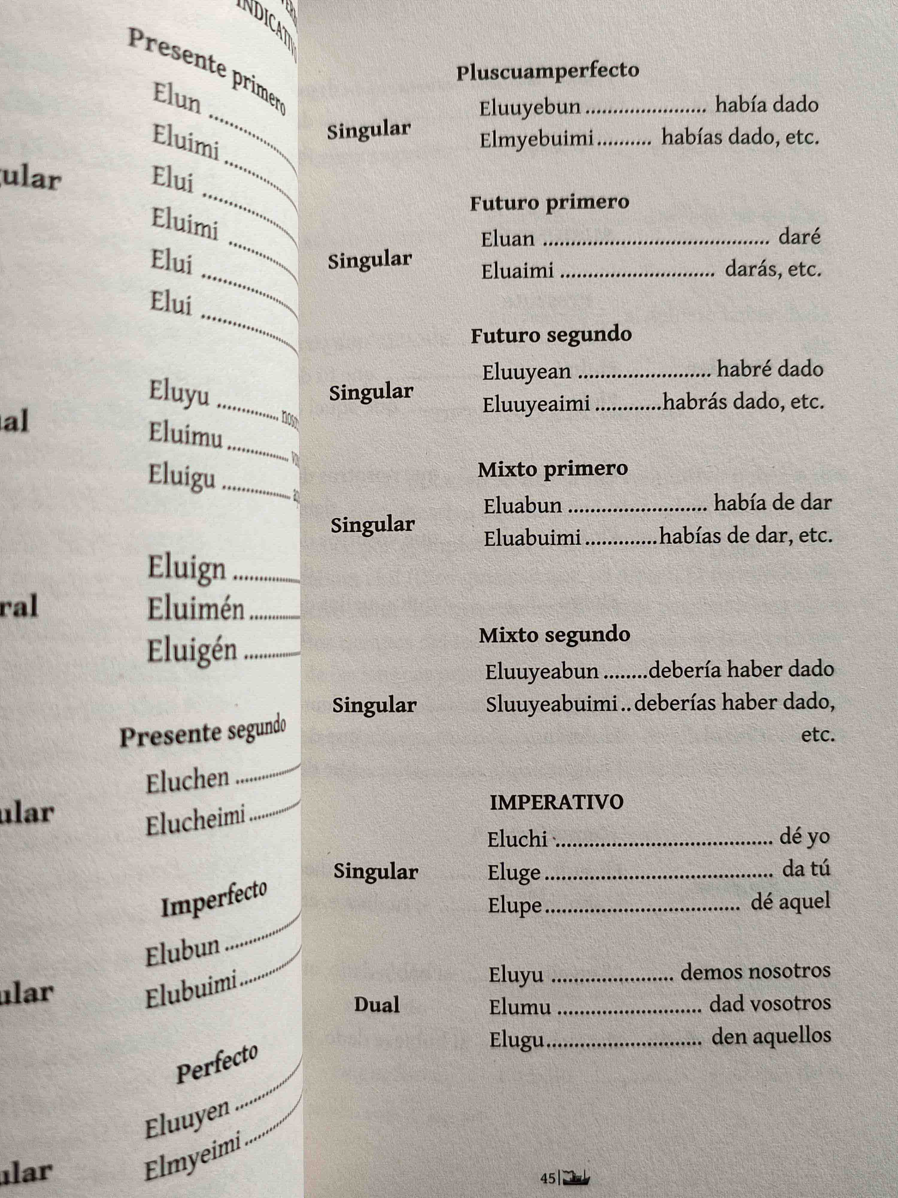 Pablo Treutler 	La provincia de Valdivia y los araucanos