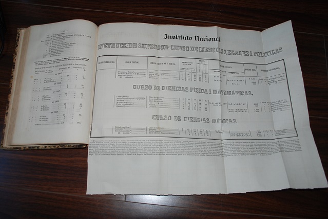 Repertorio nacional formado por la oficinade estadistica, en conformidad del articulo 12 de la lei de 17  de septiembre de 1847