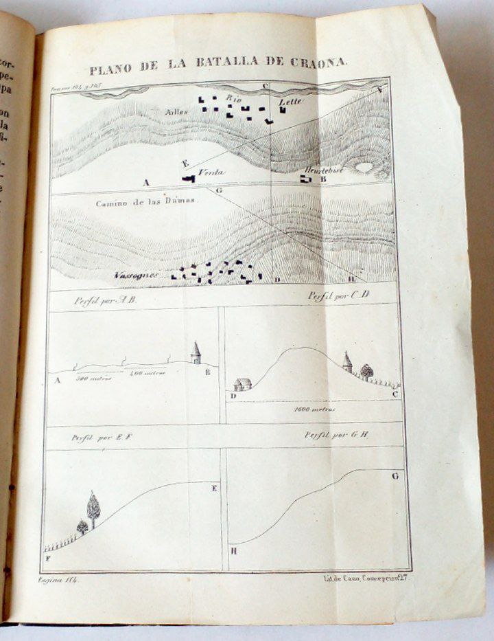 Elementos Sencillos del Arte Militar