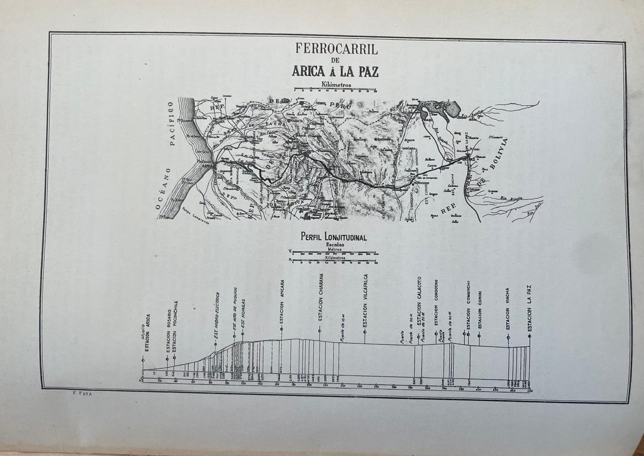 Ministerio de Industria y Obras Publicas	Monografía de las líneas férreas fiscales recopilada para el Congreso de ferrocarriles de Buenos Aires en 1910.