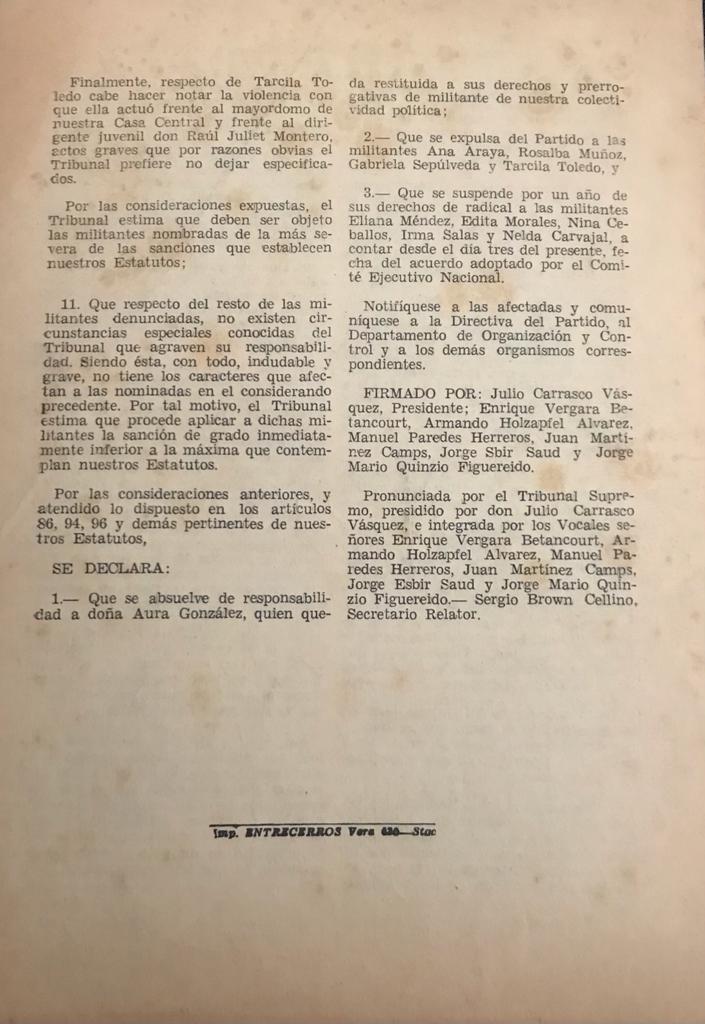 Confabulación Derechista y D.C. para hacer fracasar al Partido Radical 