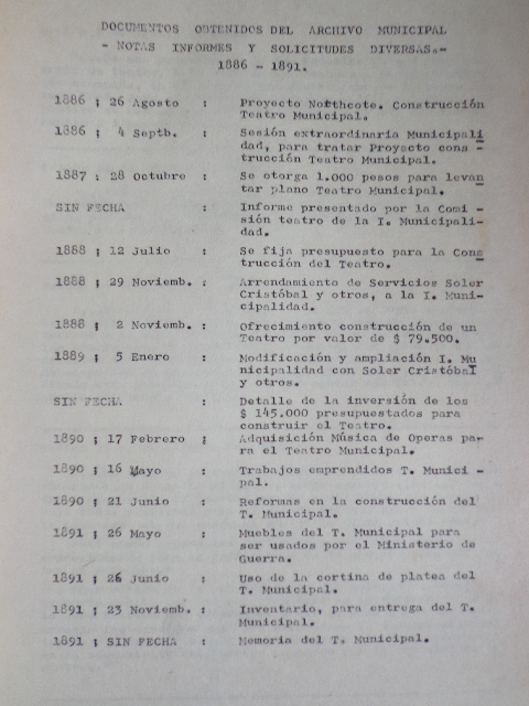 Leonel Lamagdelaine Alfredo Loayza Daniel Diaz  - Historia Del Teatro Municipal De Iquique