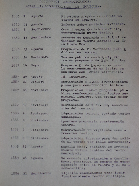 Leonel Lamagdelaine Alfredo Loayza Daniel Diaz  - Historia Del Teatro Municipal De Iquique