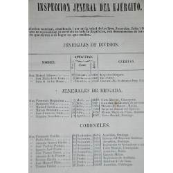 Memoria que el Ministro de Estado en el Departamento de Guerra Presenta al Congreso Nacional de 1862