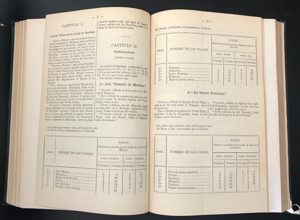 Benjamín Vicuña Mackenna 	1) La Transformación de Santiago  por el Intendente de Santiago; 2)  Un año en la Intendencia de Santiago. Lo que es la capital i lo que deberìa ser. Memoria leída a la municipalidad de Santiago el 5 de mayo de 1873. 