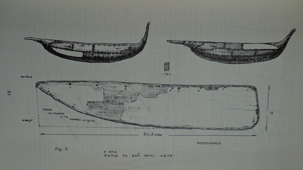 Alfredo Cea Egaña. Embarcaciones de la antigua Isla de Pascua