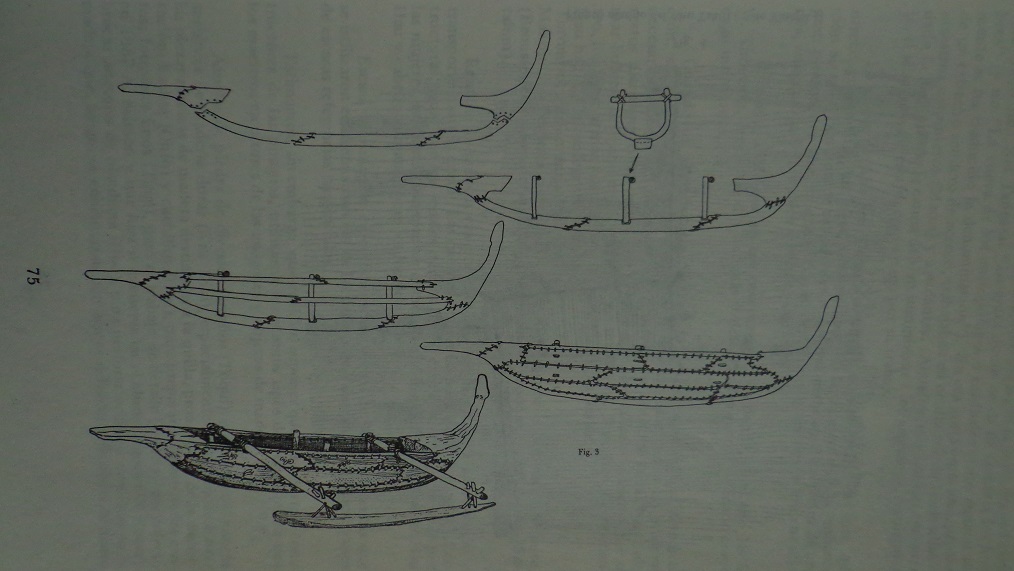 Alfredo Cea Egaña. Embarcaciones de la antigua Isla de Pascua