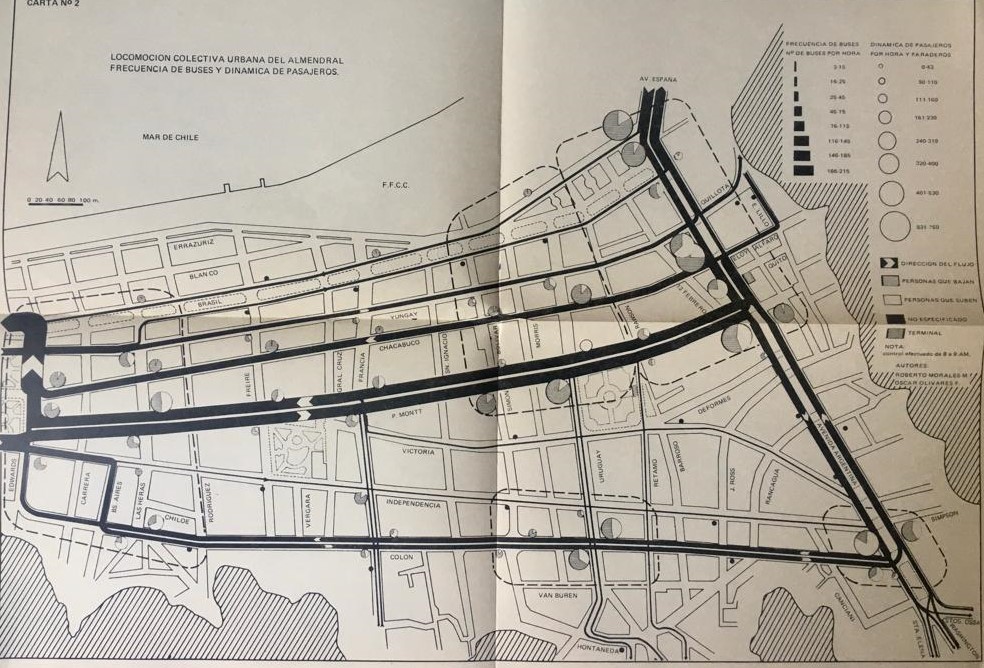 Revista Geografía de Valparaíso.  (Textos de Guillermo Quintanilla, Osvaldo Ossandón E., Wladimir Flores, Rodolfo Allesh y Hugo Figueroa). 